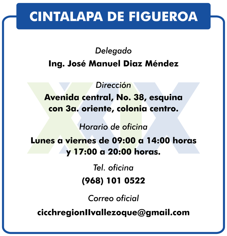 DIRECTORIO DELEGACIONES 2024-11