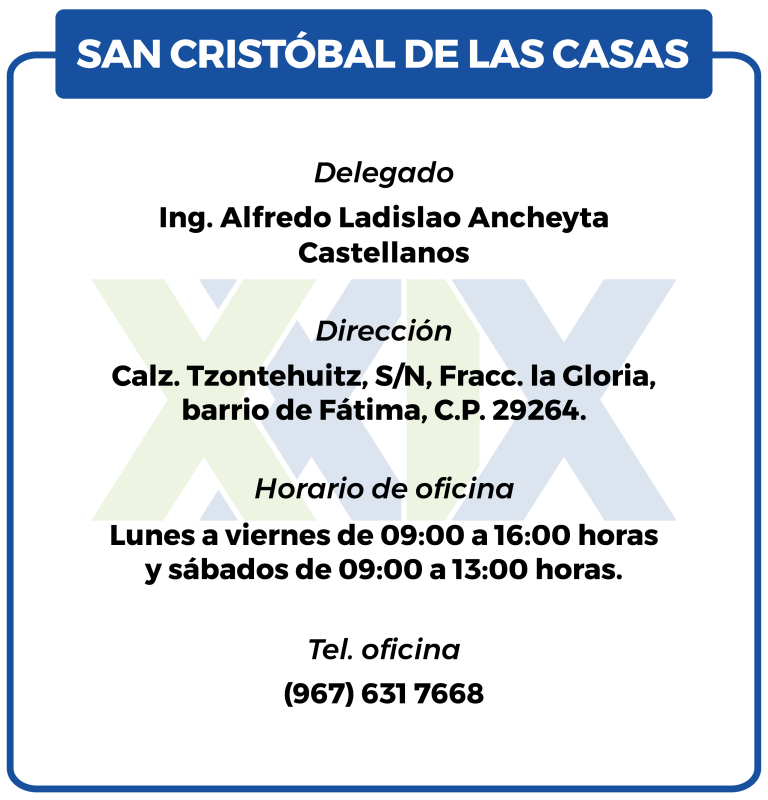 DIRECTORIO DELEGACIONES 2024-05