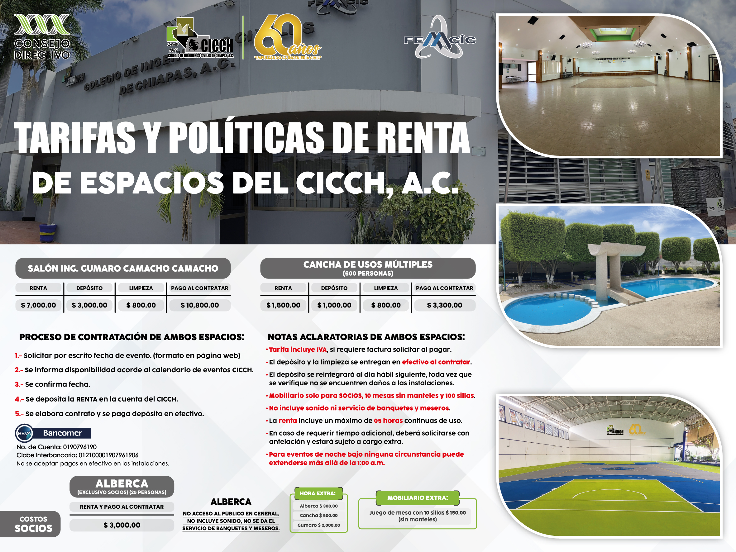 COSTOS RENTA DE ESPACIOS CICCH 20226 (150 PPP)-03