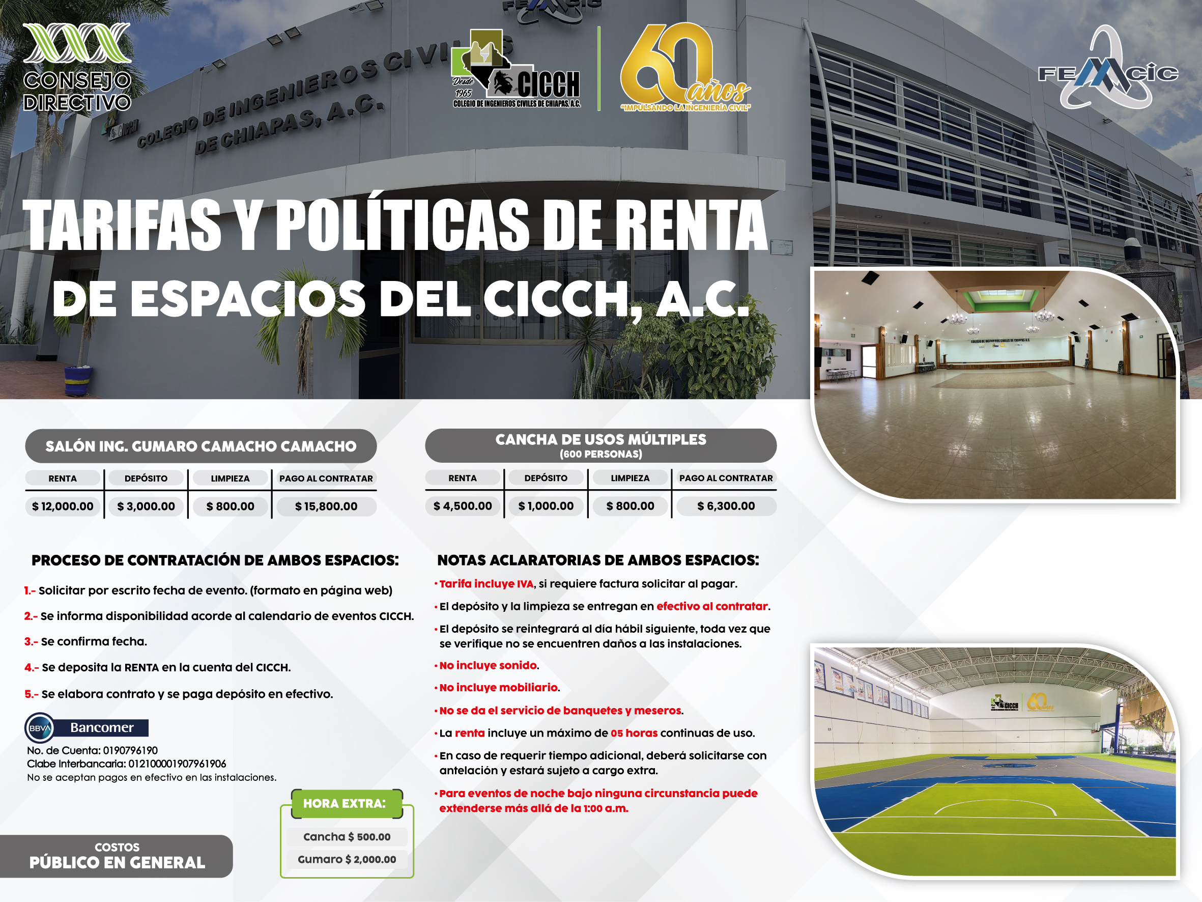 COSTOS RENTA DE ESPACIOS CICCH 20226 (150 PPP)-04