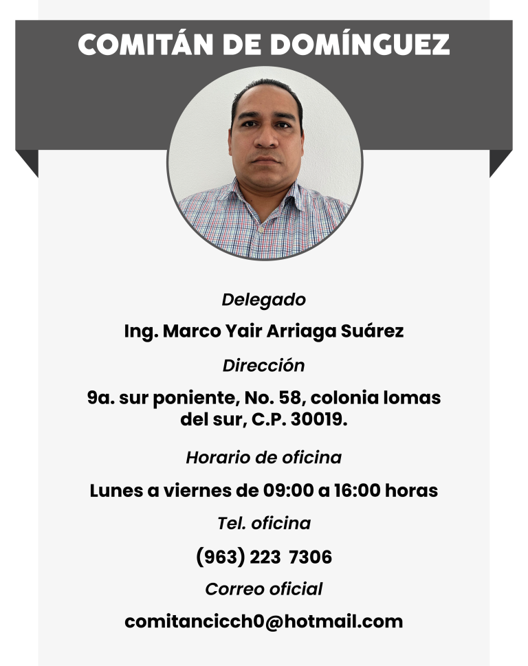 DIRECTORIO DELEGACIONES 2026-05