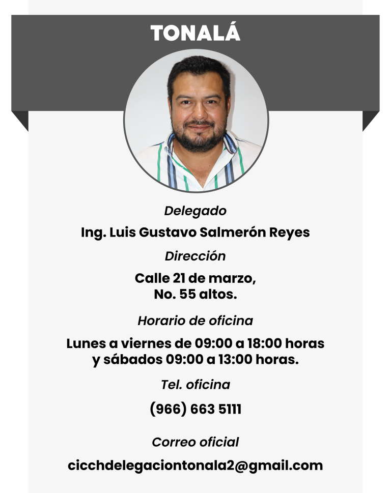 DIRECTORIO DELEGACIONES 2026-09